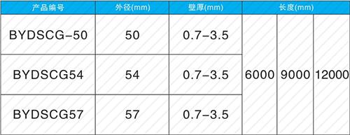 齐河法兰式声测管现货规格尺寸